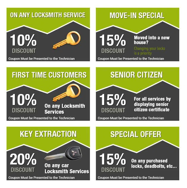 Coraopolis PA Locksmith Store Coraopolis, PA 412-604-9014 Coraopolis PA Locksmith Store Coraopolis, PA 412-604-9014 - coupon-image